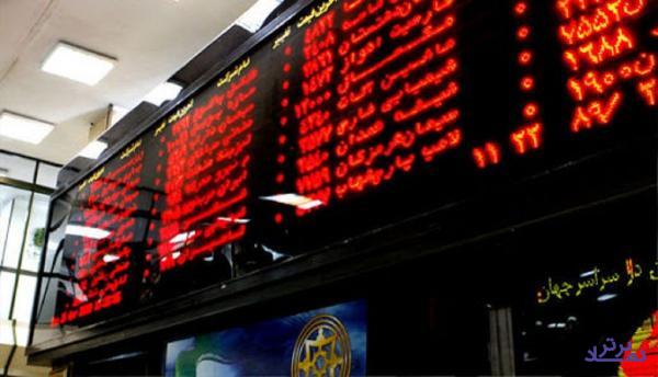 زمان افزایش سرمایه ۷۹ و ۳۵۷ درصدی + مجمع عادی بطور فوق العاده یک شرکت