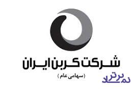 توضیحات شرکت مثبت از احداث کارخانه ، تغییر کاربری زمین ، عوارض آلایندگی و ...